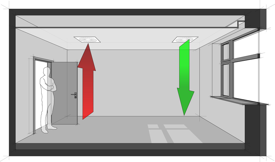 Air Management products- Cooling Heating Extraction Ventilation