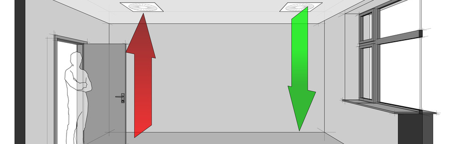 The way Air flows The way Air flows